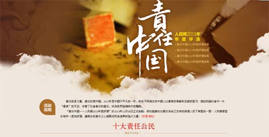 ��؟(z��)���Ї���������W(w��ng)2013����u(p��ng)�x���C��(ji��ng)��Y�ɹ��e�k